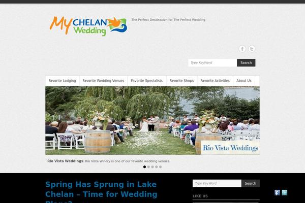 Site using FBF Facebook page Feed Widget plugin