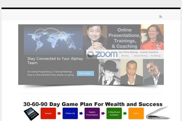 Site using Gridvideoplayer plugin