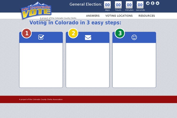 baractic theme websites examples