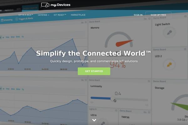 Site using Modal-block plugin