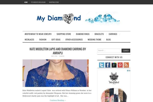 Site using Social Media Widget by Acurax plugin