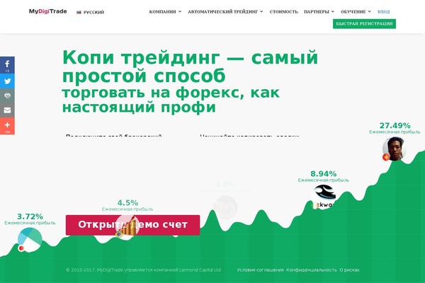 Site using Multi-rating-pro plugin