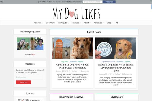 Site using Meks Smart Author Widget plugin