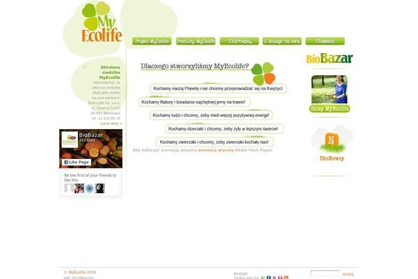 Site using Anarchy_media plugin