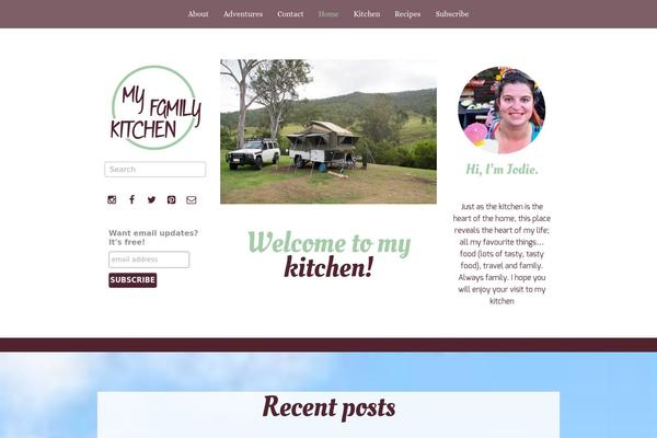 Site using GetMeCooking Recipe Template plugin