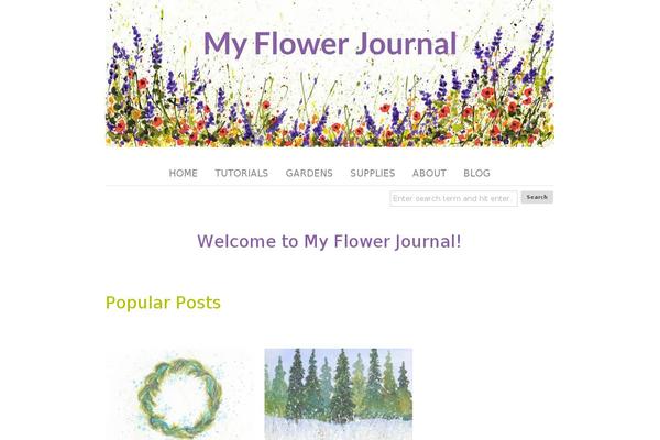 Site using Social-warfare plugin