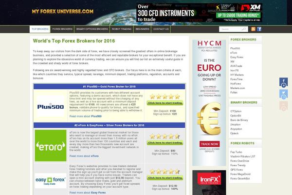 Tradingtheme theme site design template sample