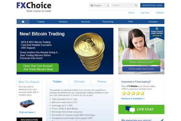myfxchoice.com site used Fxnew