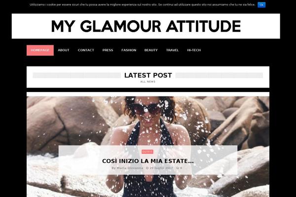 Site using Social Connect Widget plugin