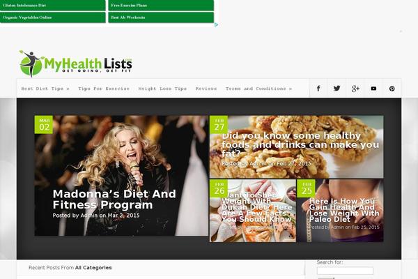 Site using Wp-minify plugin