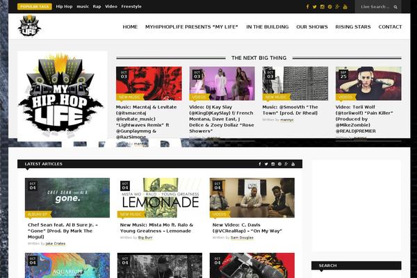 Site using Anthemes-reviews plugin