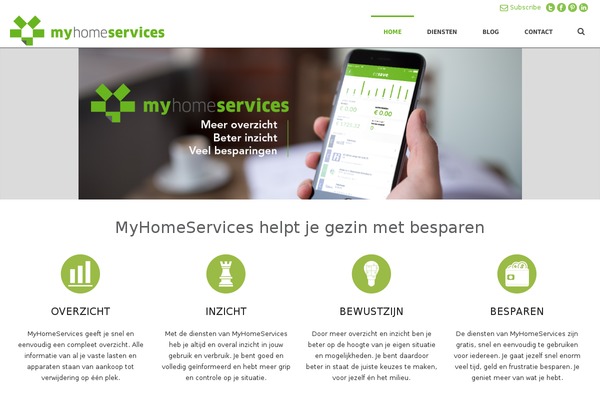 myhomeservices.nl site used Voice-blog
