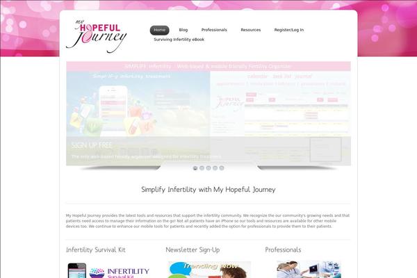 Site using Feature A Page Widget plugin