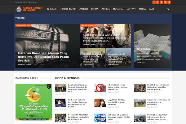 Site using Youtube Channel Gallery plugin