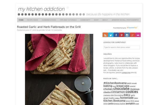 Site using Gourmet-ads plugin