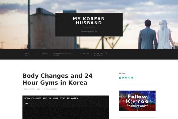 Hemingway theme site design template sample