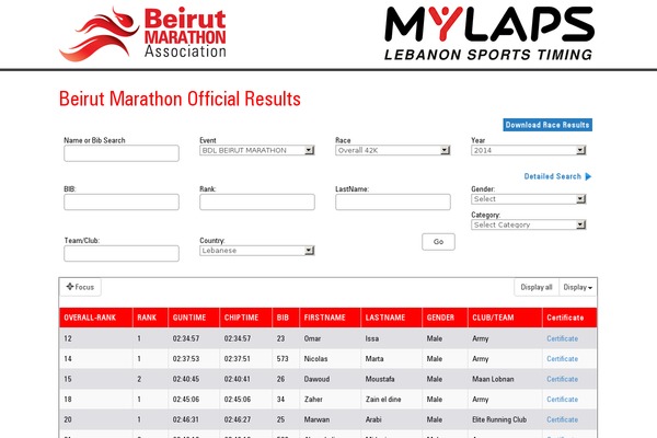 Site using Cool-video-gallery plugin