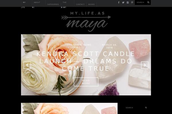 Site using Widgetkit-1 plugin