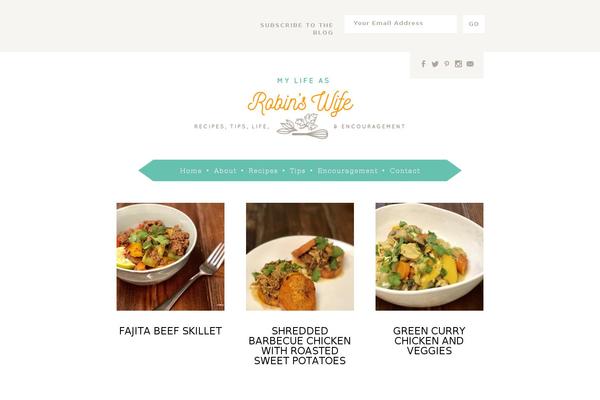 Site using Visual Recipe Index plugin