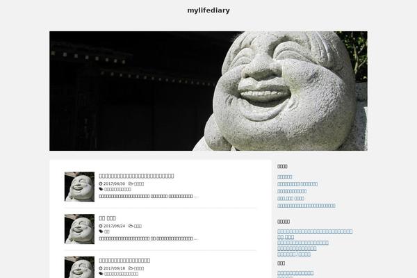 Site using Aurora-heatmap plugin