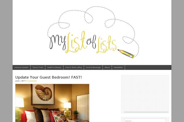 Site using Newsletter plugin