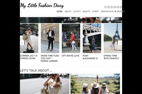Site using Recent Tweets Widget plugin