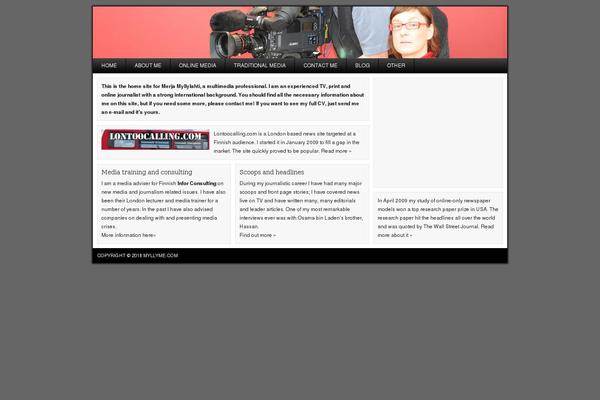 Corporate_10 theme site design template sample