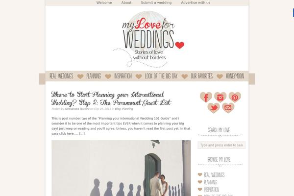 Site using Instagram for WordPress plugin