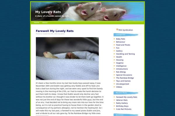 mylovelyrats.com site used Paintbrush-10