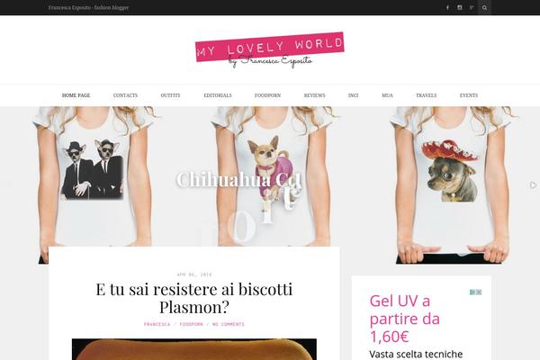 Site using Blog-sidebar-widget plugin