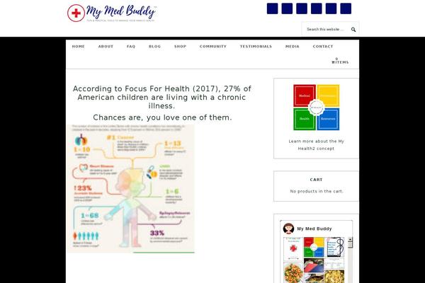 Site using Simple Social Sharing plugin