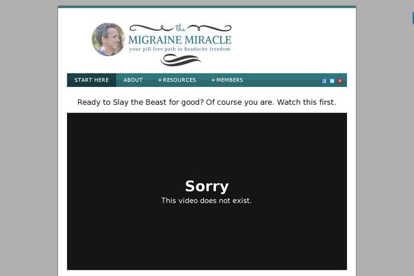 Site using Magic Action Box plugin