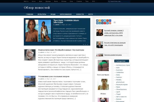 Site using My-popup plugin