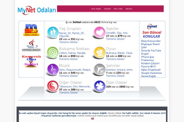 mynetsohbettr.com site used Odymynet