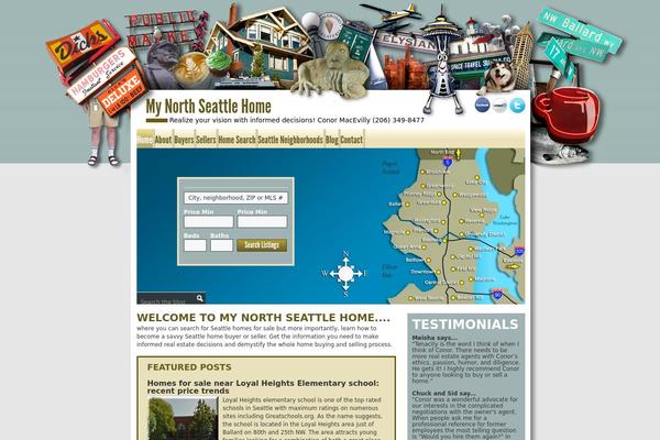 Site using Cloudidx plugin