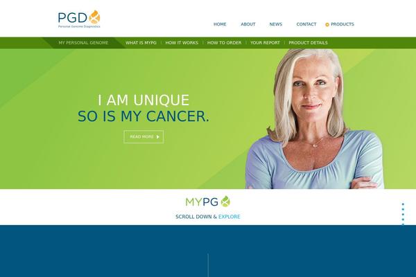 Site using Advanced Browser Check plugin