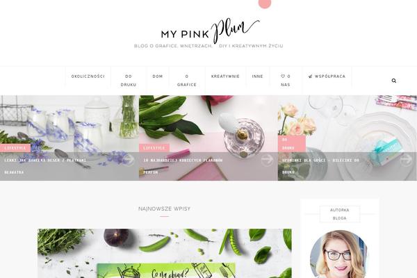Site using Font Emoticons plugin