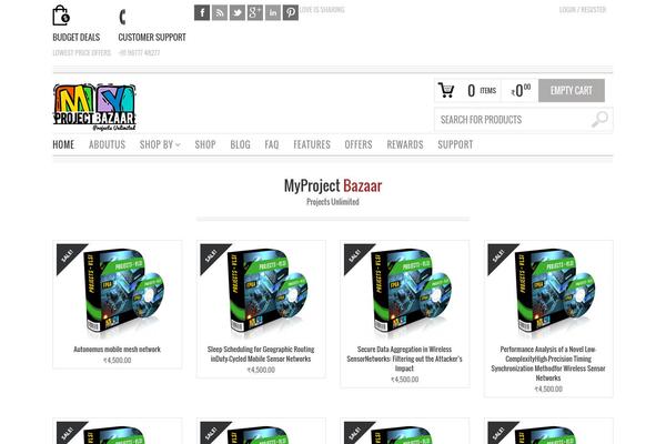 Site using FooboxV2 plugin