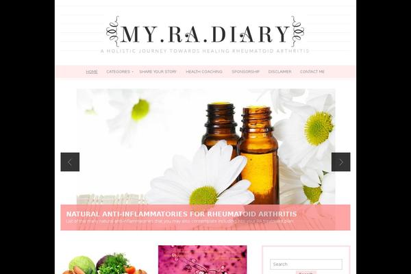 Isabelle theme site design template sample