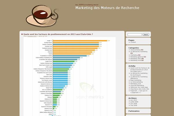 Market theme site design template sample