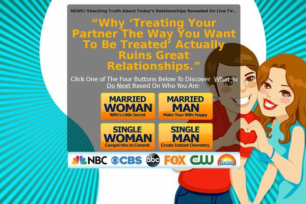 myrelationshipmagic.com site used Personallifemedia