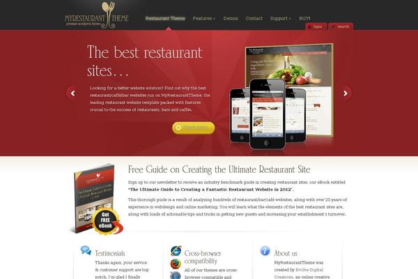 Site using Mingle-forum plugin