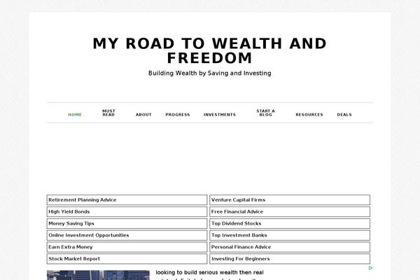 Site using Mediavine-trellis-images plugin