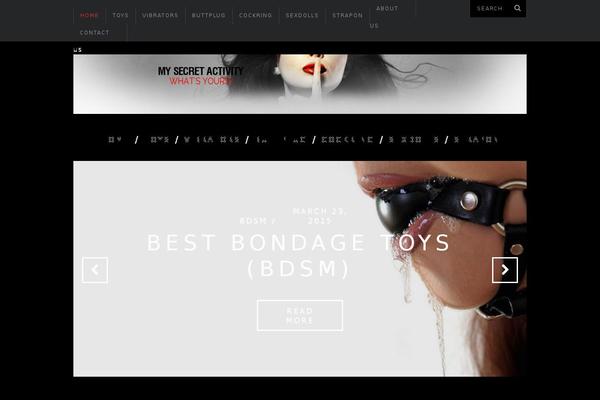 Site using Shortcodes-indep plugin