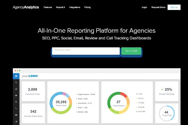 Site using Disqus Comment System plugin