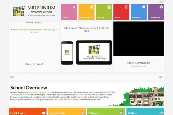 Site using Frontend-reset-password plugin