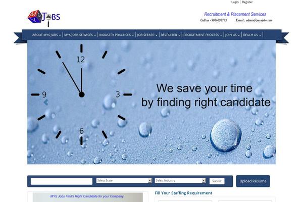 Site using Random Banner plugin