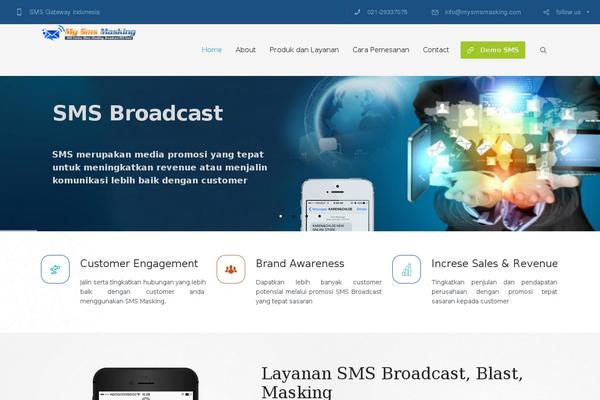 Site using Ays-popup-box plugin