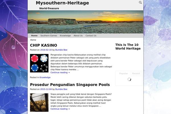 Site using Crafty Social Buttons plugin