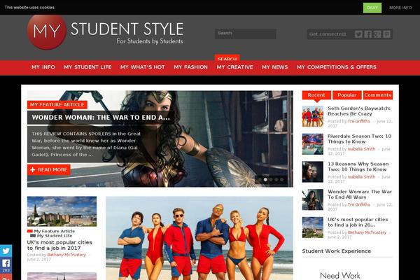 Site using Twitget plugin